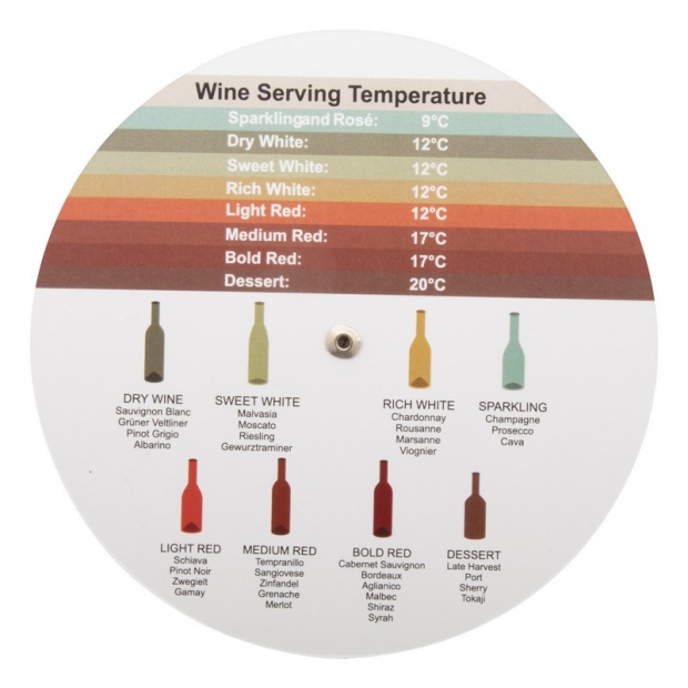 Wine pairing disc with imprint