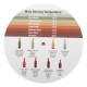 Wine pairing disc with imprint